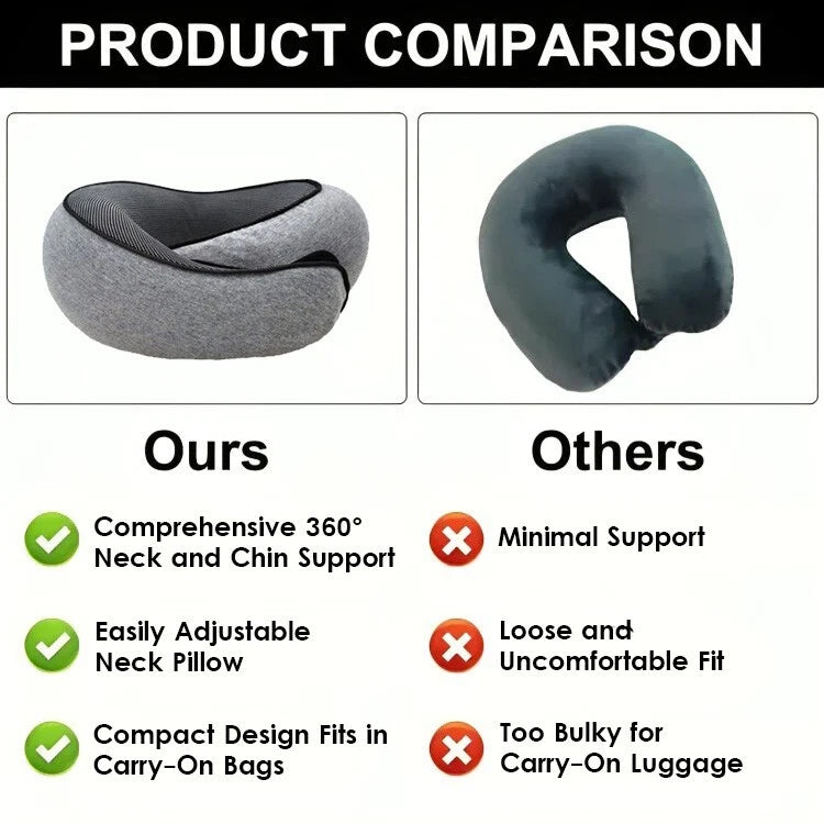 Memory Foam U Shaped Travel Pillow Neck Support Soft Head Rest Plane Car Cushion