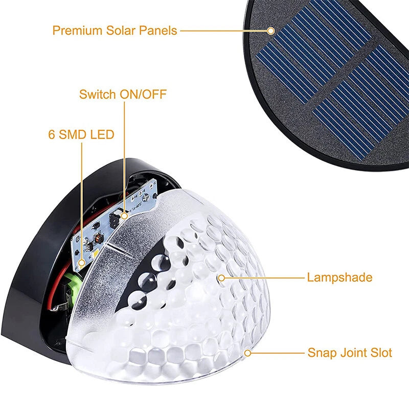 2pcs Solar Fence Lights Outdoor Wall Lights Deck Step Stair Lights Waterproof Garden