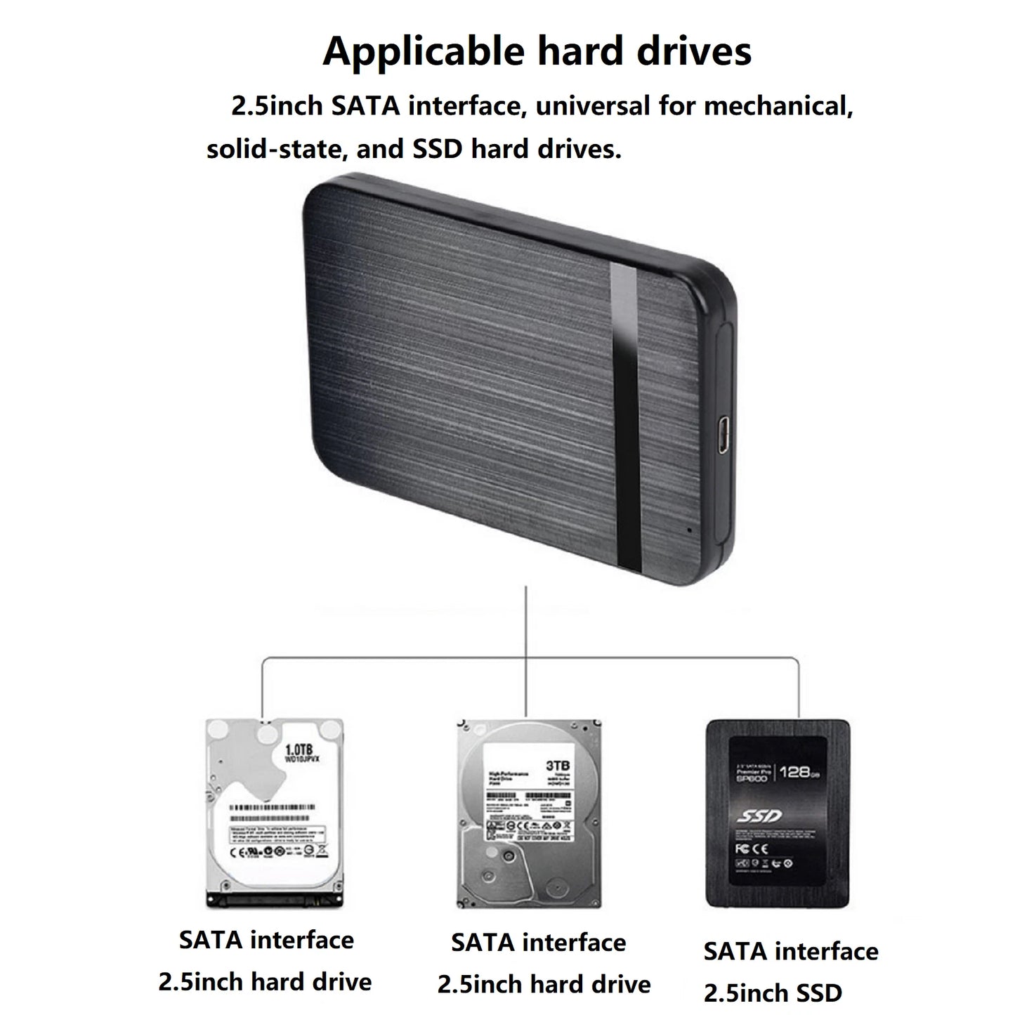 USB C Enclosure 2.5" USB 3.1 Type C SATA SSD External Hard Disk Case
