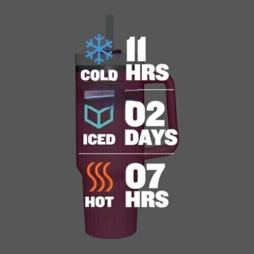 CLEARANCE- 2024 NEW Stanley Cup 40oz Dupe Straw Lid Insulated Stainless Water Bottle Tumbler