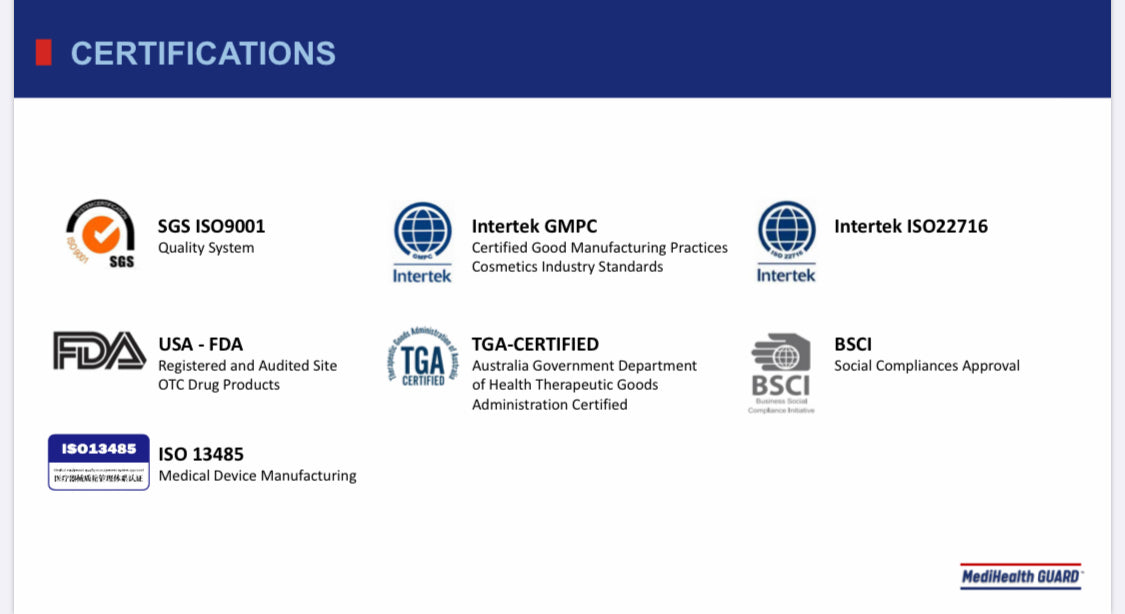 CLEARANCE- 50x Individual Packed 3 Layer Protective Disposable Medical Face Masks