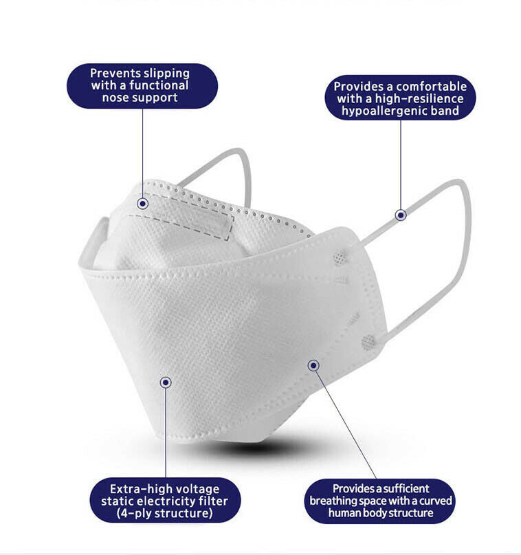 KF94 10PCS/20PCS 4 Protective Layer 3D Filter Adult Face Mask (Made in Korea)