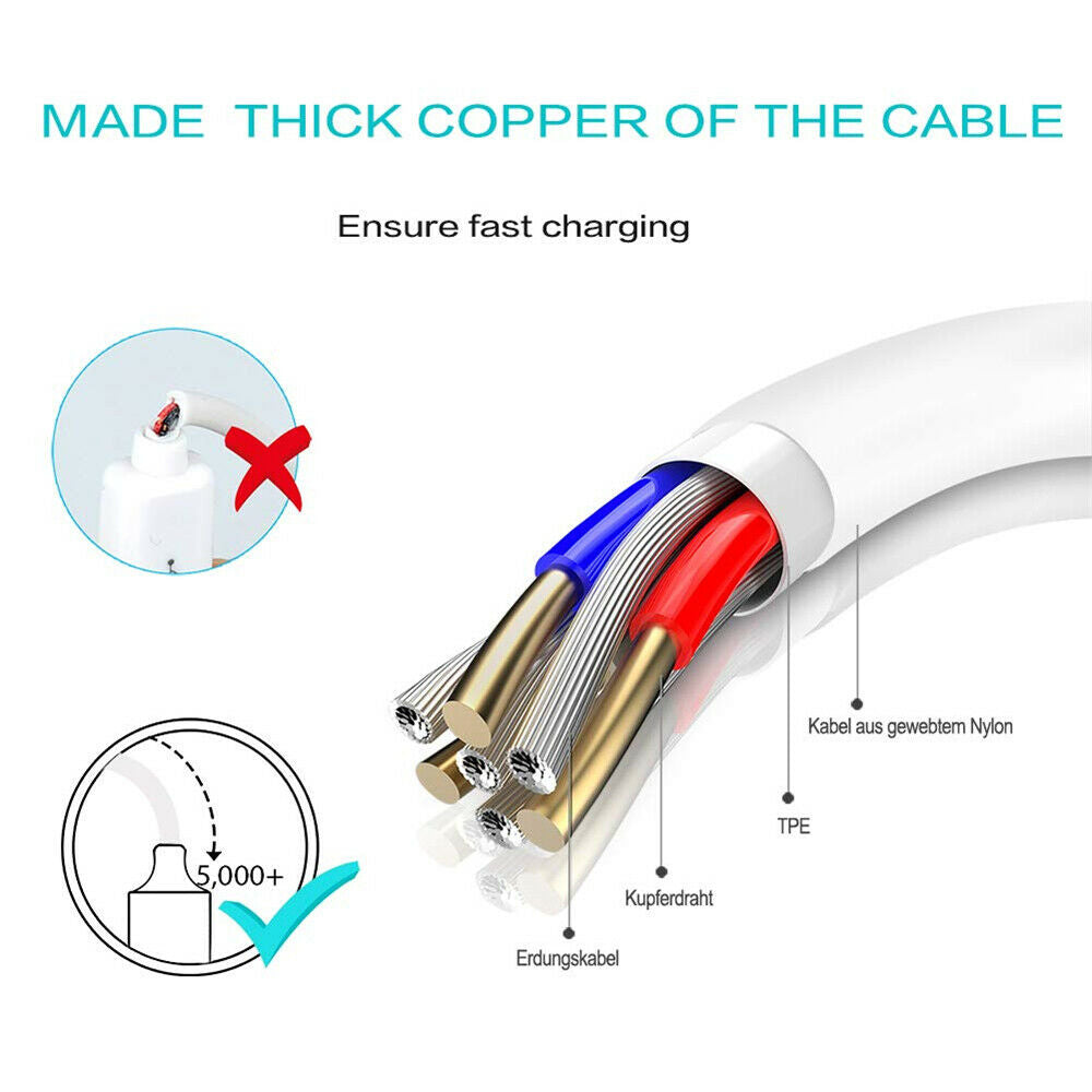 Free shipping-iWatch 5/4/3/2/1 Series Magnetic Fast Charger