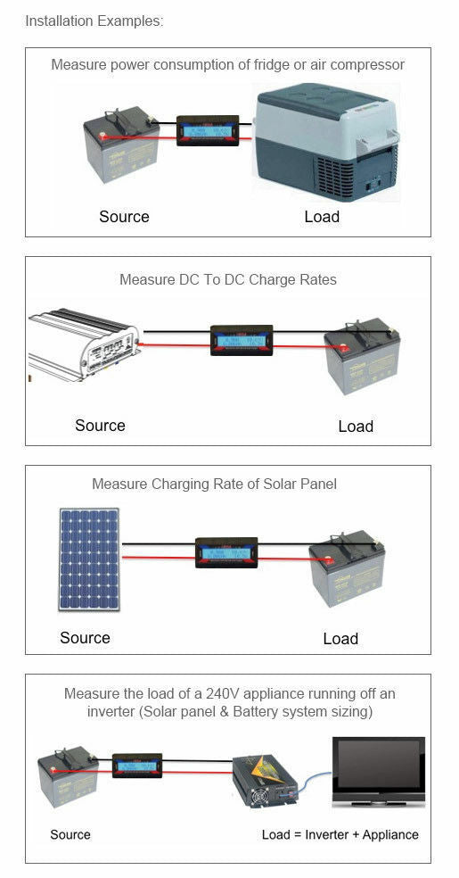 150A Digital LCD Volt Amp Watt Meter+ Anderson Plug