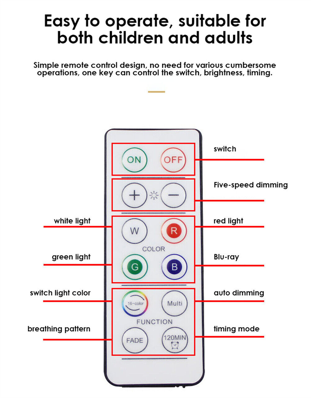 CLEARANCE- Wireless LED Light 4 Pack Remote Control RGB 16 Color Changing Cabinet Closet