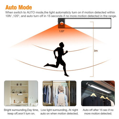 Magnetic Led Motion Sensor Light Under Closet Dimmable Rechargeable Cabinet Lamp