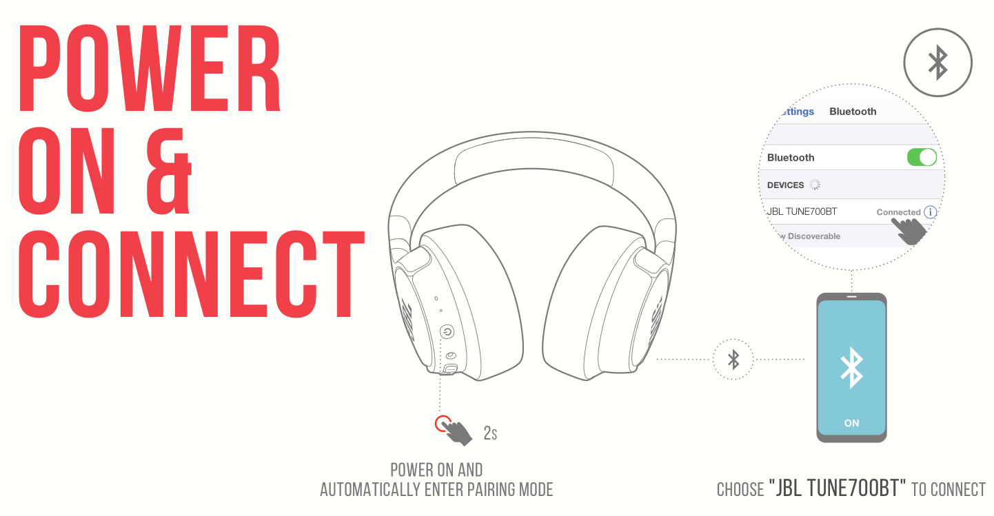 JBL Tune 700BT by Harman 27-Hours Playtime with Quick Charging  Wireless Over Ear Headphones