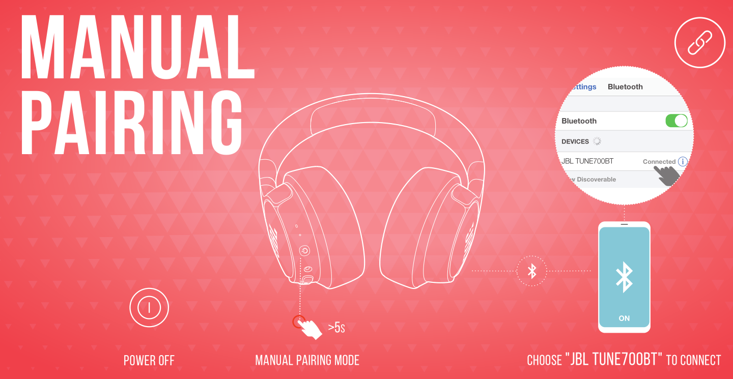 JBL Tune 700BT by Harman 27-Hours Playtime with Quick Charging  Wireless Over Ear Headphones