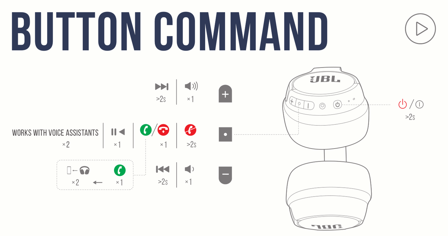 JBL Tune 700BT by Harman 27-Hours Playtime with Quick Charging  Wireless Over Ear Headphones