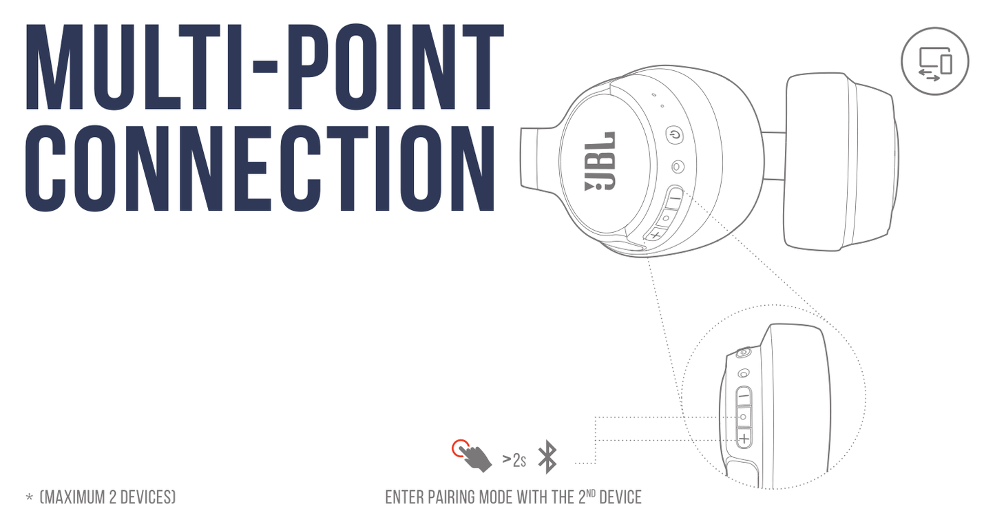 JBL Tune 700BT by Harman 27-Hours Playtime with Quick Charging  Wireless Over Ear Headphones