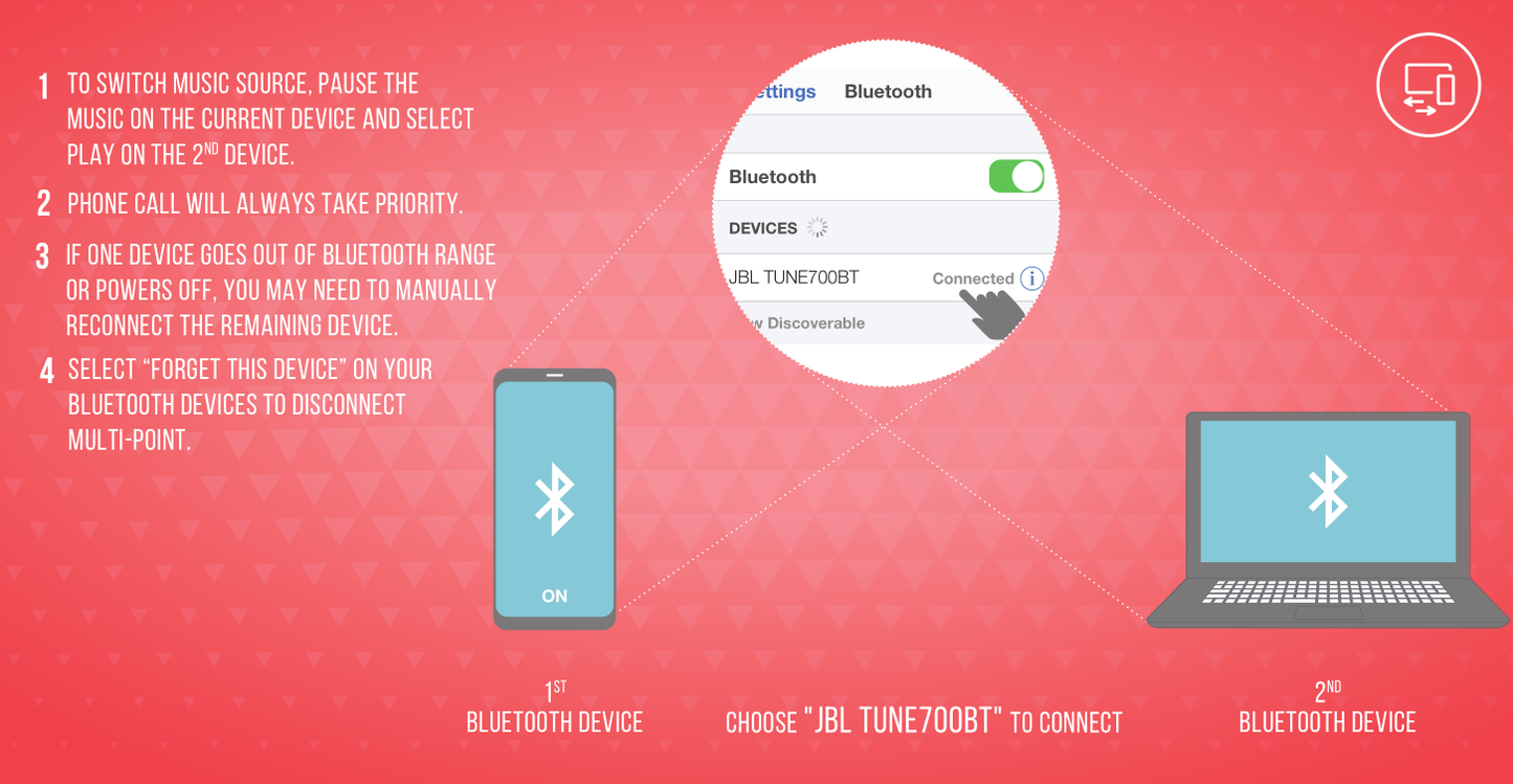 JBL Tune 700BT by Harman 27-Hours Playtime with Quick Charging  Wireless Over Ear Headphones