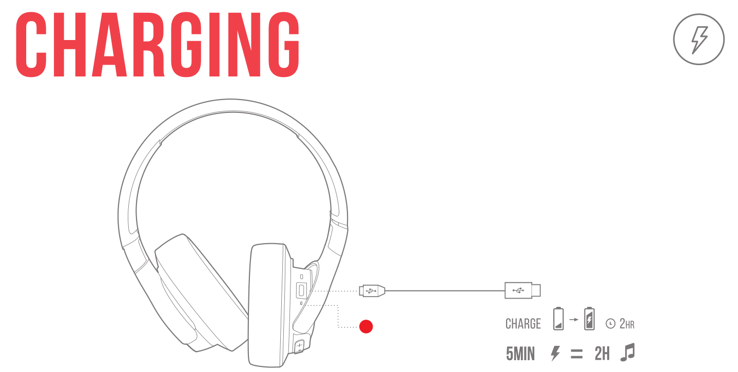 JBL Tune 700BT by Harman 27-Hours Playtime with Quick Charging  Wireless Over Ear Headphones