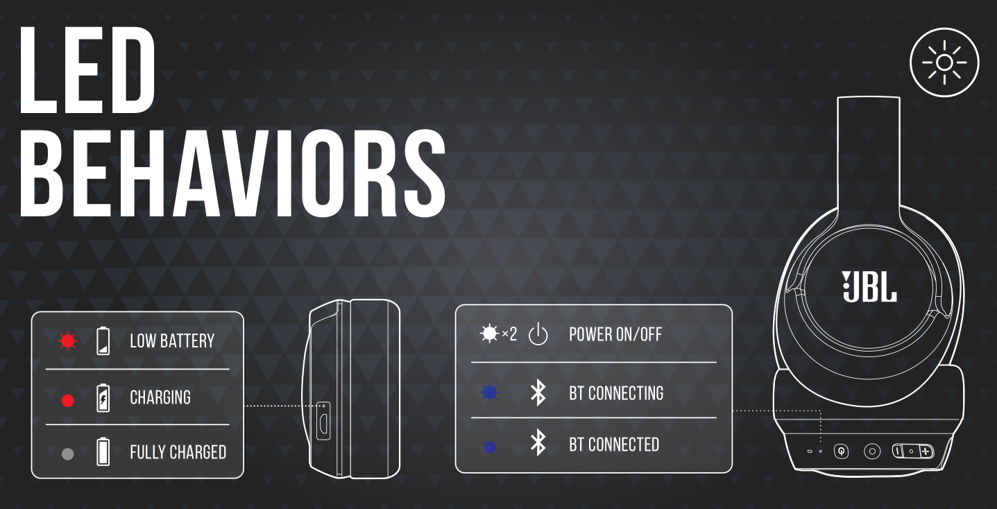 JBL Tune 700BT by Harman 27-Hours Playtime with Quick Charging  Wireless Over Ear Headphones