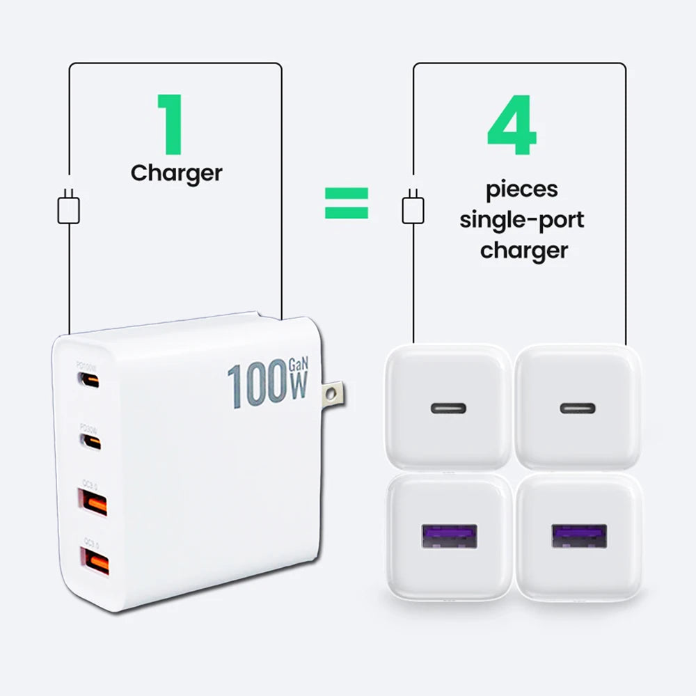 100W GaN Fast USB-C Power Adapter Wall Charger For iPhone iPad Macbook Samsung
