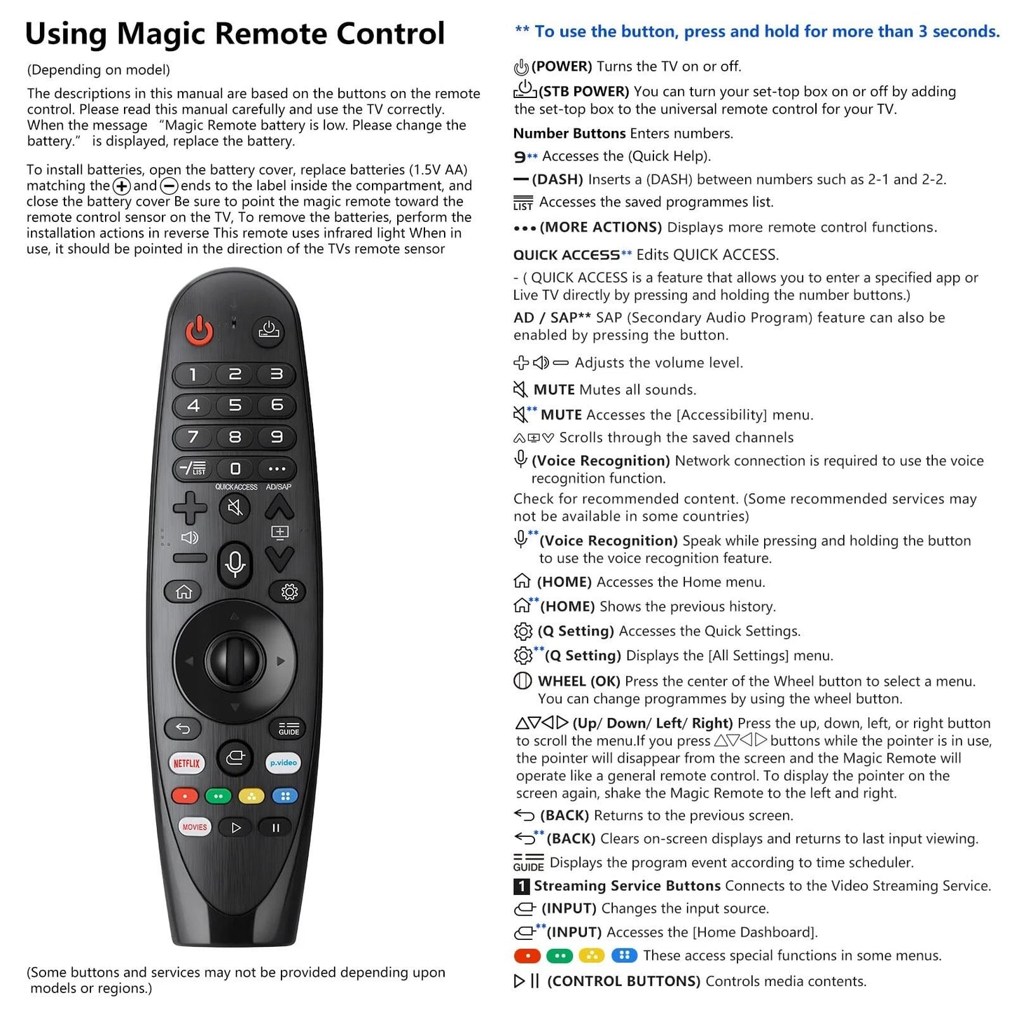Genuine Replacement Remote Control For LG Magic smart tv Voice