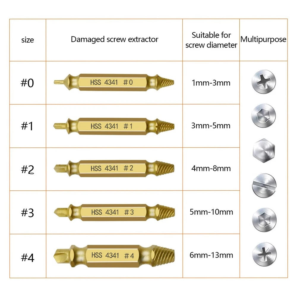 6PCS Screw Extractor Set Easy Out Drill Bits Guide Broken Screws Bolt Remover