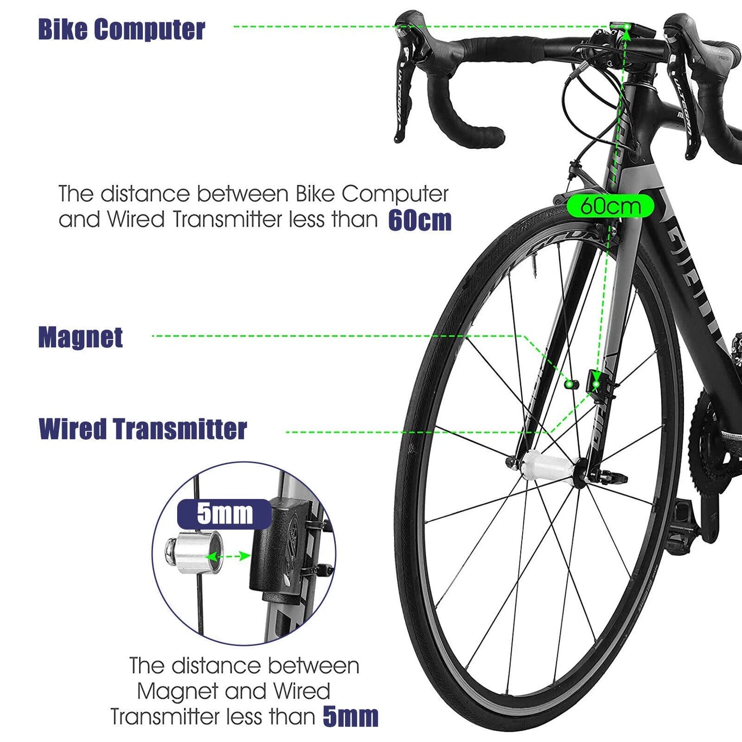 Wireless Cycling Bike Bicycle LCD Cycle Speedometer Computer Odometer Waterproof