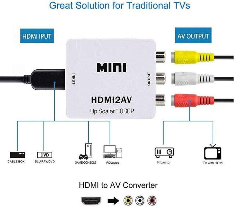 HDMI AV2HDMI Composite RCA CVBS 3RCA Video Cable Converter 1080p