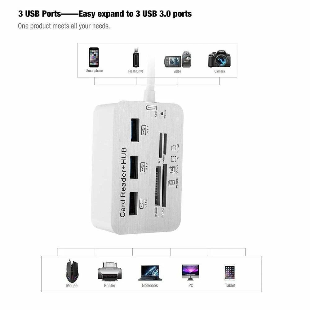 7in1 Type C To 3 Port USB 3.0 Hub Combo MS SD M2 TF Card Reader For Laptop