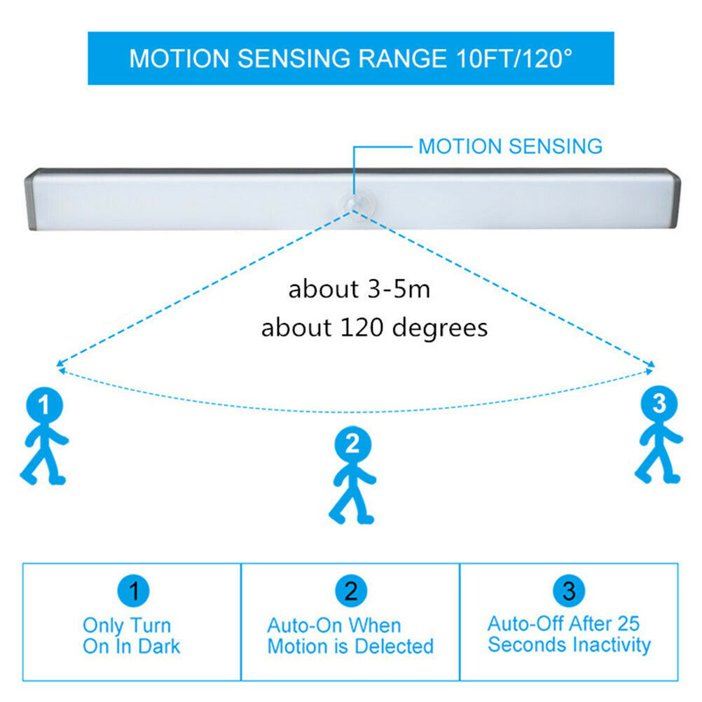 10CM/ 20CM/ 30CM LED Wireless PIR Motion Sensor Closet Lights USB Rechargeable Light Strips Lamp