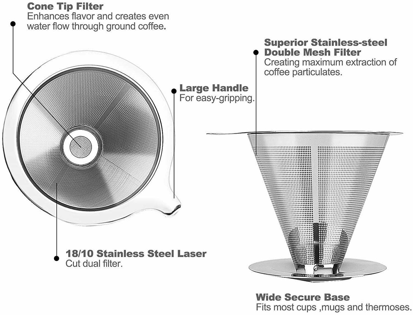 CLEARANCE- Reusable Coffee Tea Cup Drip Filter Mesh Holder Stainless Steel Pour Over Funnel
