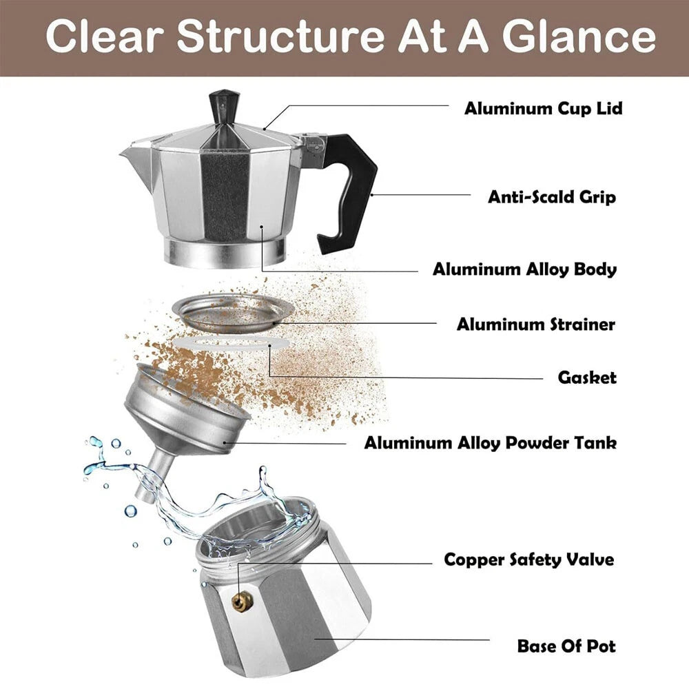 150ML Stove Top Italian Coffee Maker Moka Pot Espresso Latte Percolator