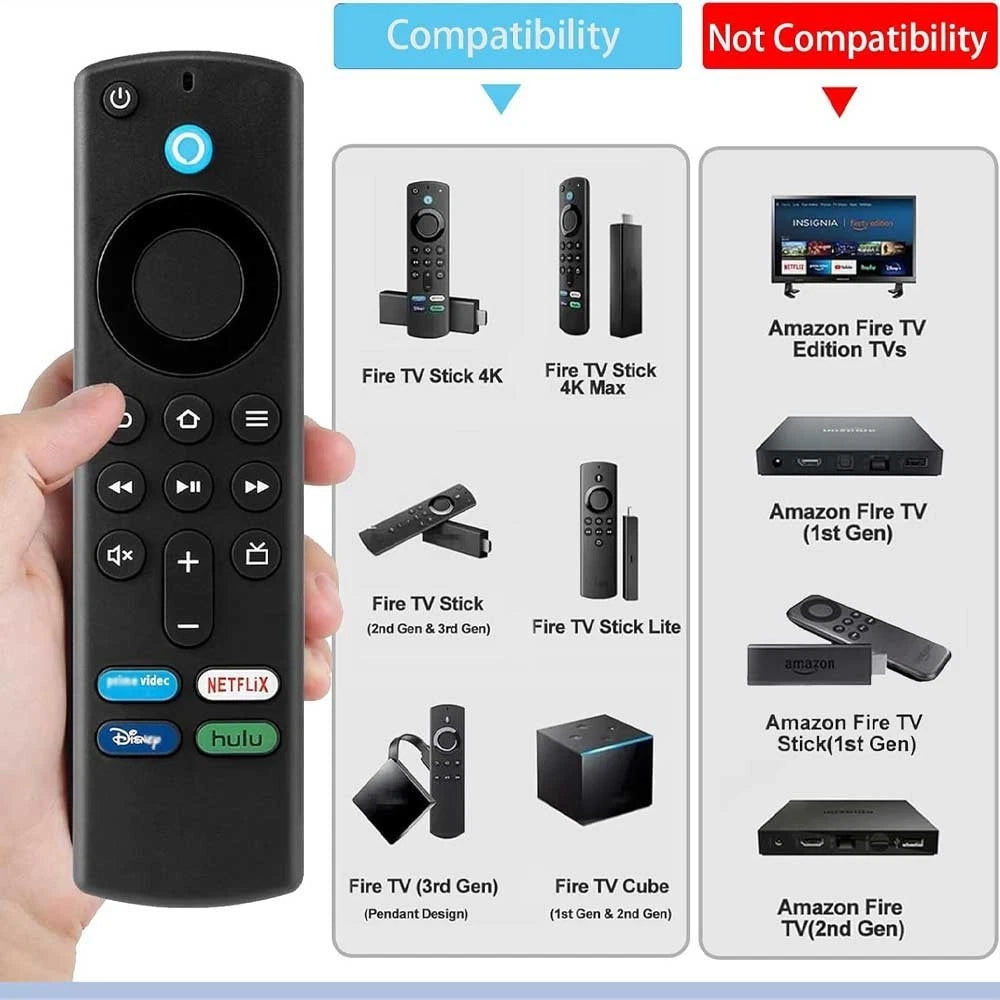 Voice Remote Control Replacement Amazon Fire TV