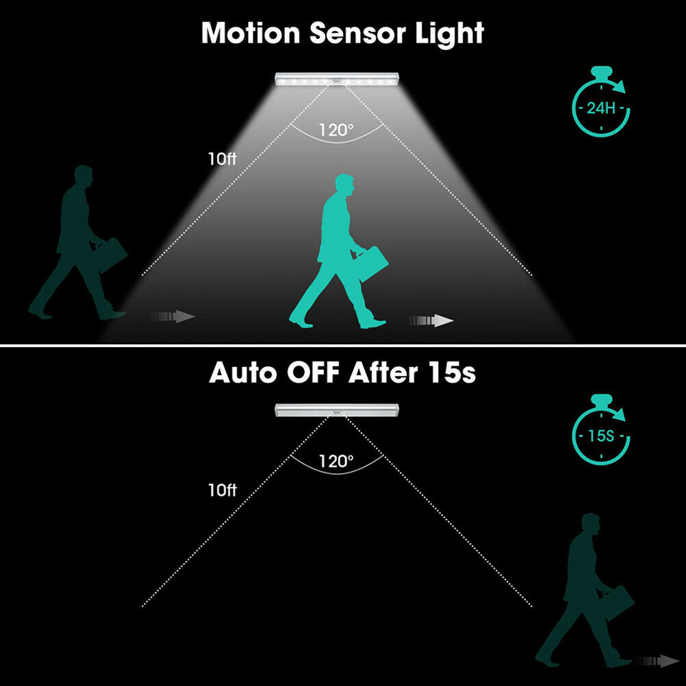 10CM/ 20CM/ 30CM LED Wireless PIR Motion Sensor Closet Lights USB Rechargeable Light Strips Lamp