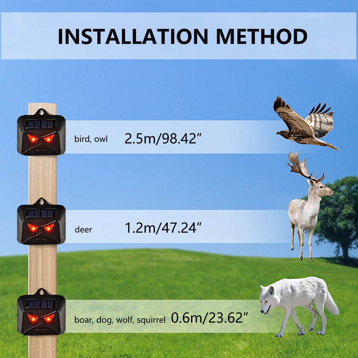 2pcs Solar Animals Repeller Red LED Nocturnal Predator Deterrent Lights Devices