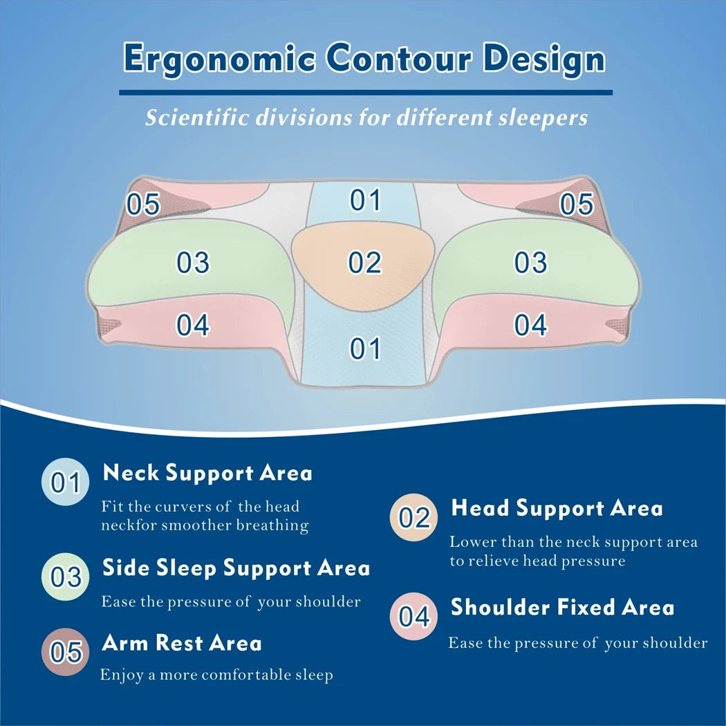 Ergonomic Cervical Pillow Memory Foam Pillow Cooling Neck Support Pillow