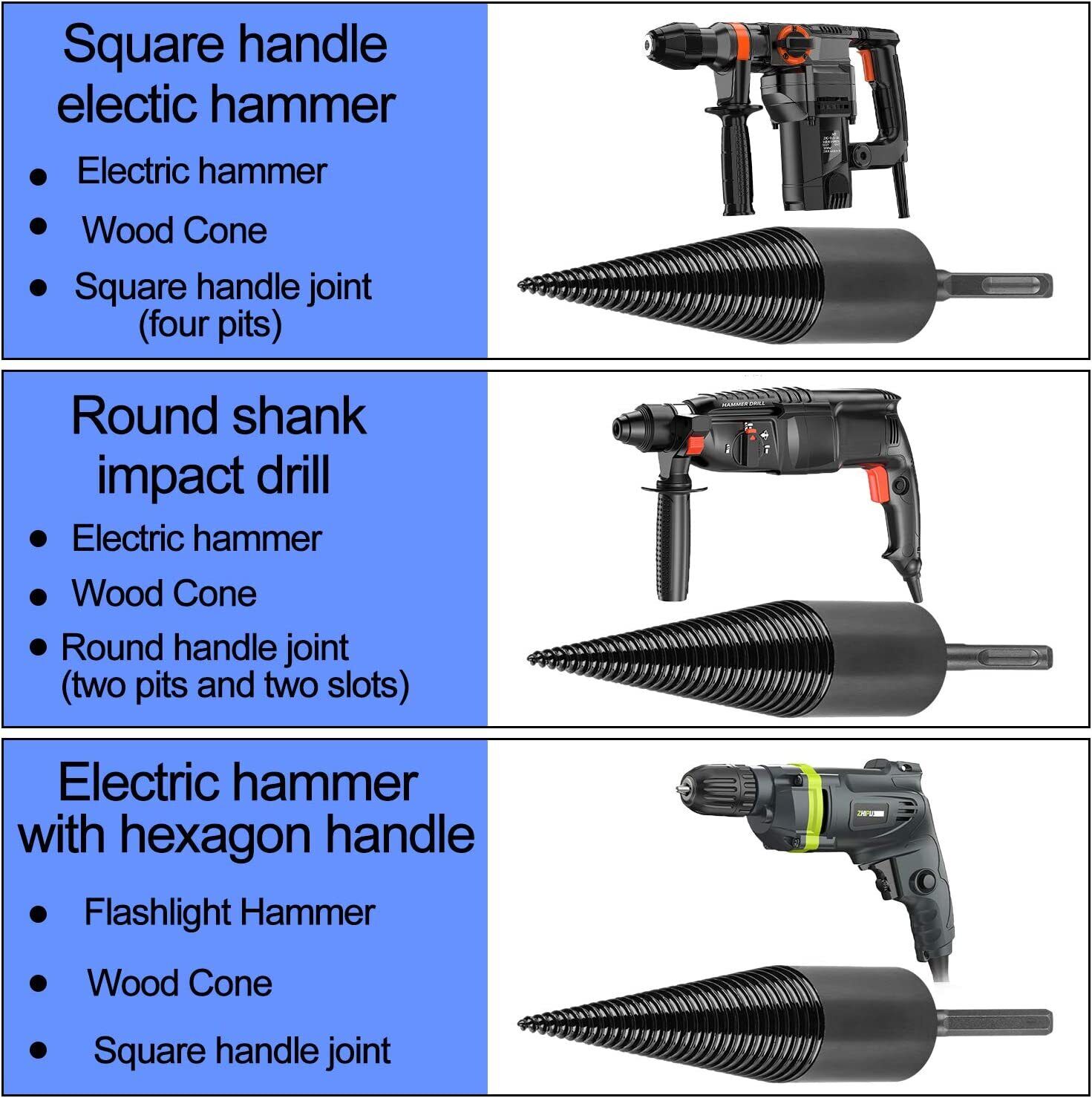 32mm High Speed Twist Firewood Drill Bit Wood Splitter Screw Splitting