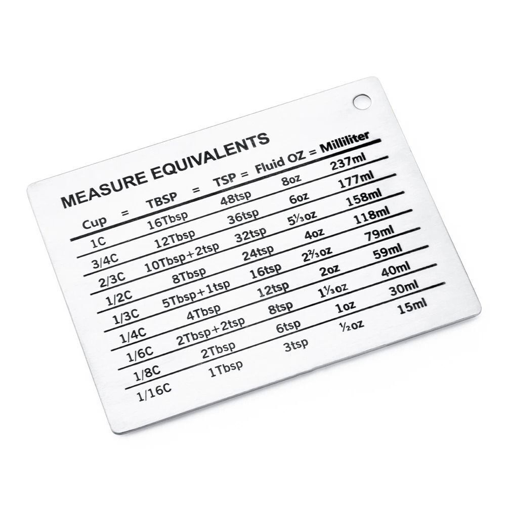 Magnetic Measuring Equivalents Cups Conversion Chart Refrigerator Sign