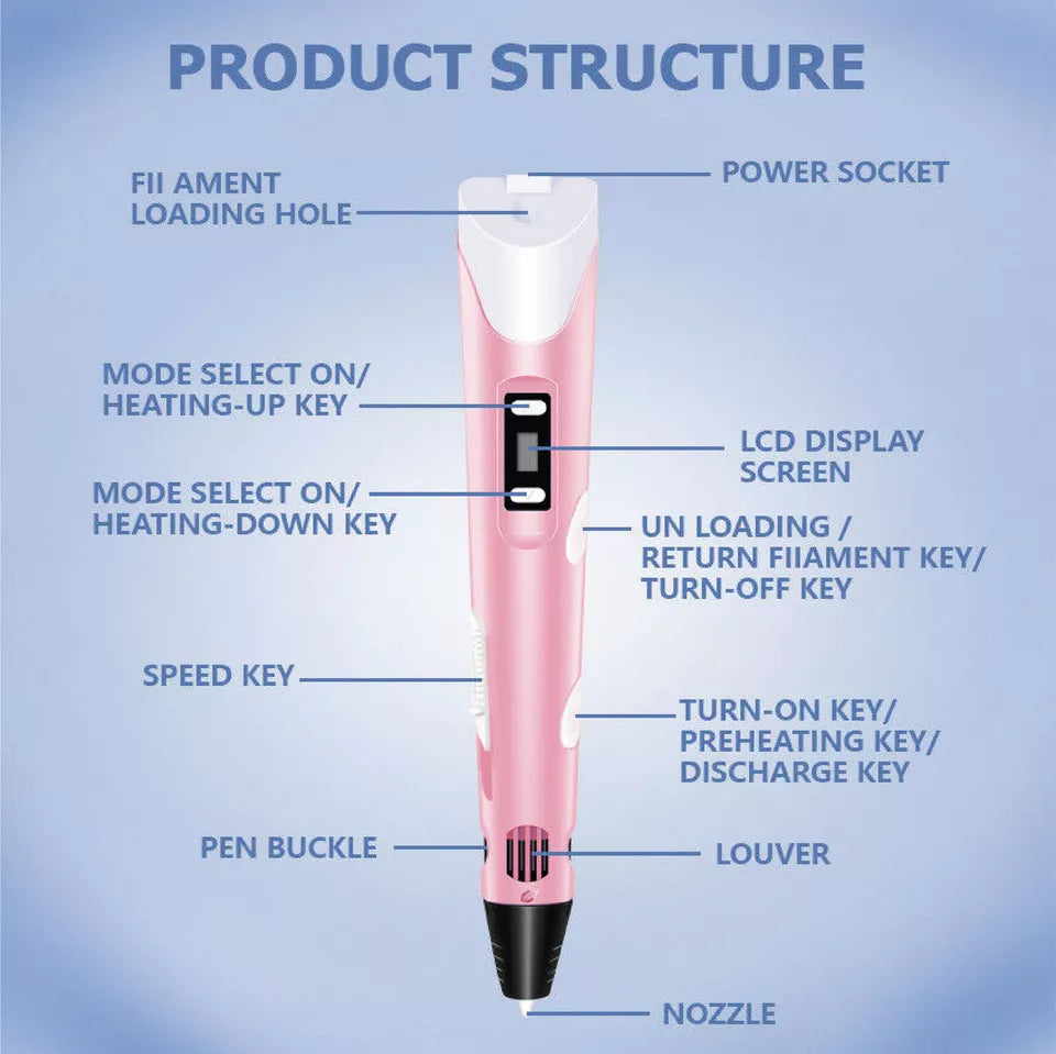 CLEARANCE- 3D Printing Pen Drawing Pen Printer LCD Screen with Free Filaments