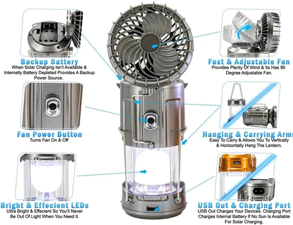 5-in-1 Portable LED Camping Lantern with Fan, Solar/USB Rechargeable Light