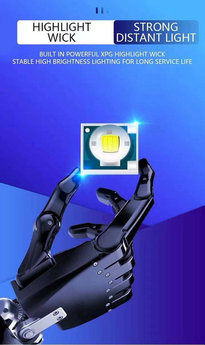 Free shipping- Rechargeable LED Headlamp Headlight Motion Sensor Head Torch