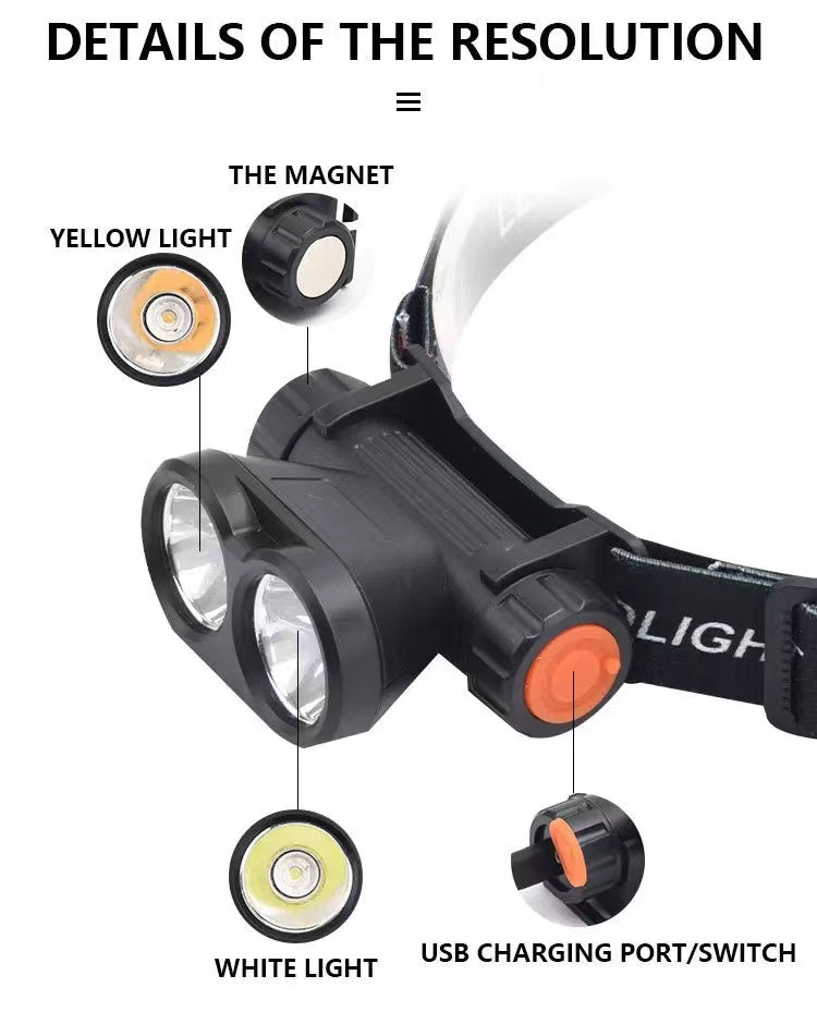 Free shipping- Rechargeable LED Headlamp Headlight Motion Sensor Head Torch