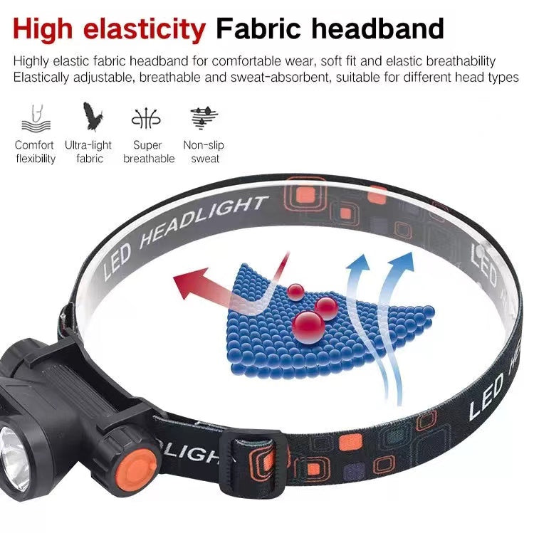 Rechargeable LED Headlamp Headlight Motion Sensor Head Torch