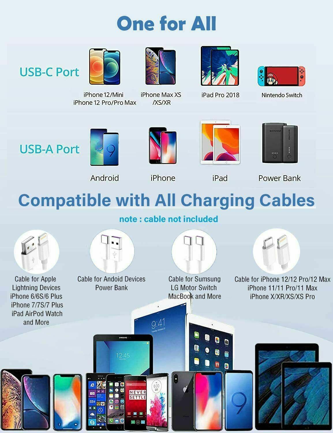 20W DUAL USB+Type C QC3.0+PD Quick Charger AU Wall Plug Adapter