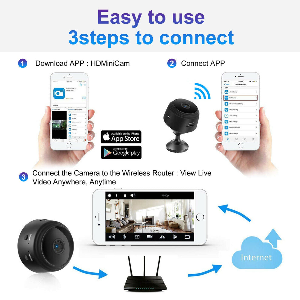 1080P HD Mini Wifi Wireless IP Hidden Spy Camera Security Cam Network ...
