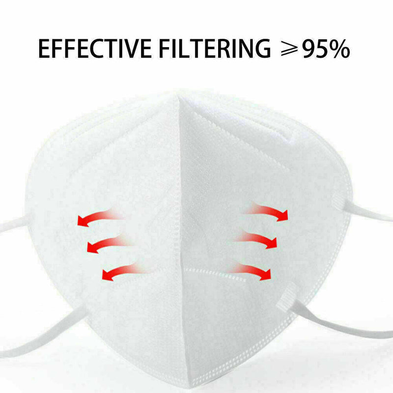 Free shipping- 10PCS/20PCS KN95 5 Layer Melt-blown Face Masks Certified