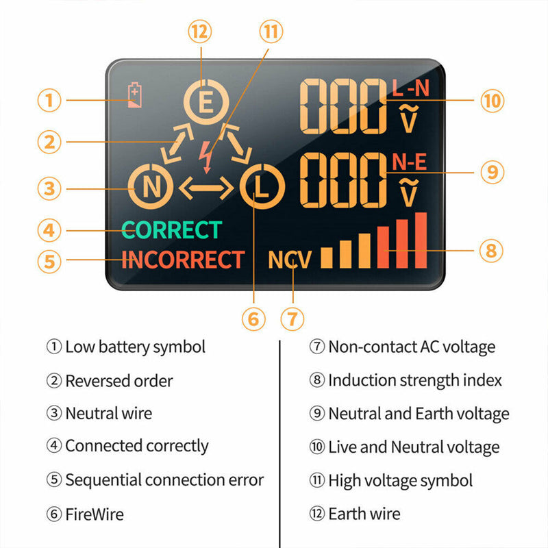 Digital Smart Socket Tester Voltage Test Socket Detector AU Plug