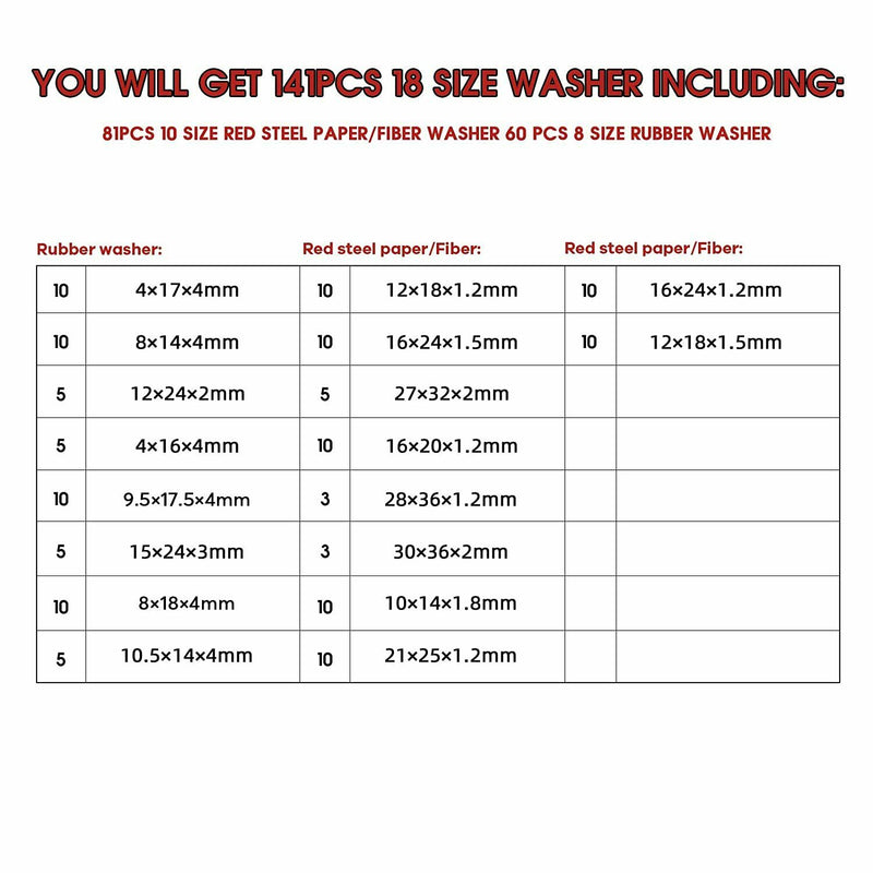 141pcs 18 Different Sizes Rubber Sealing Washer Plumbing O-Ring