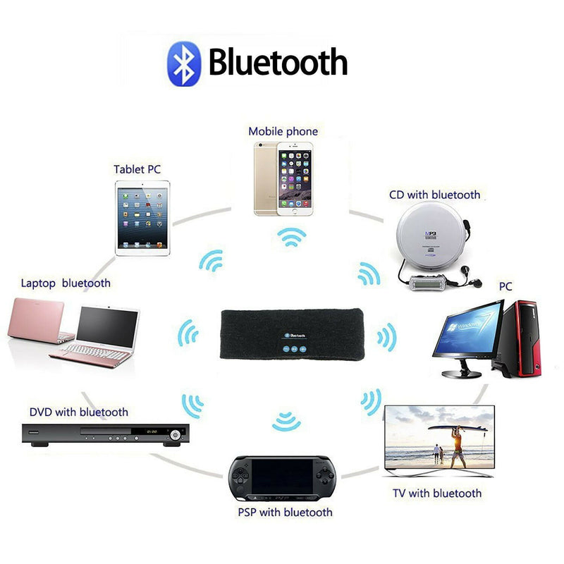 Free shipping- Sleep Headset Bluetooth Wireless Stereo Earphone Headphone Sports Headband w/Mic