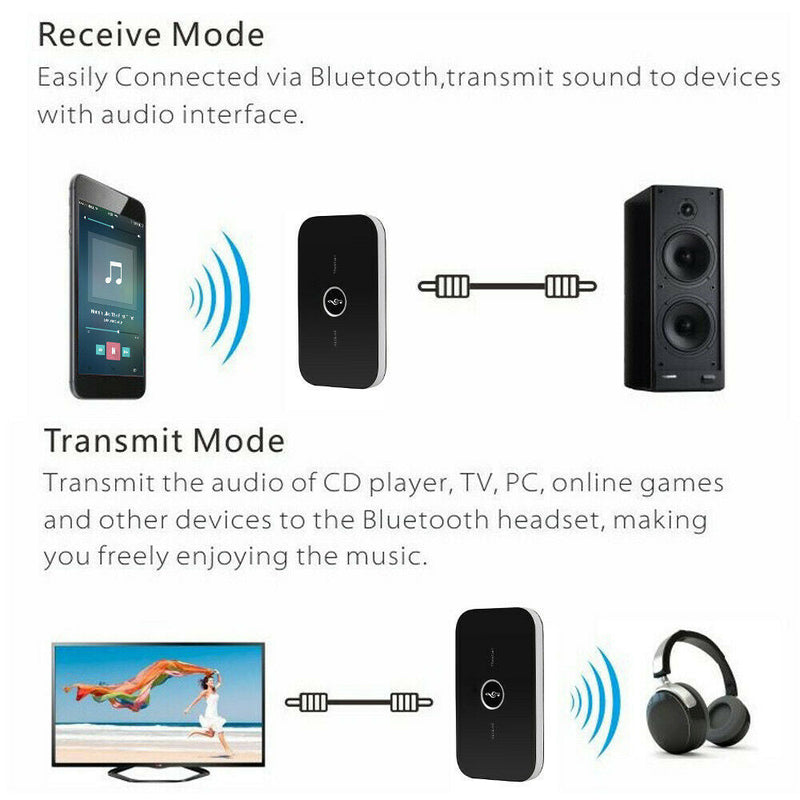 Free shipping-2IN1 Wireless Bluetooth Audio Transmitter and Receiver