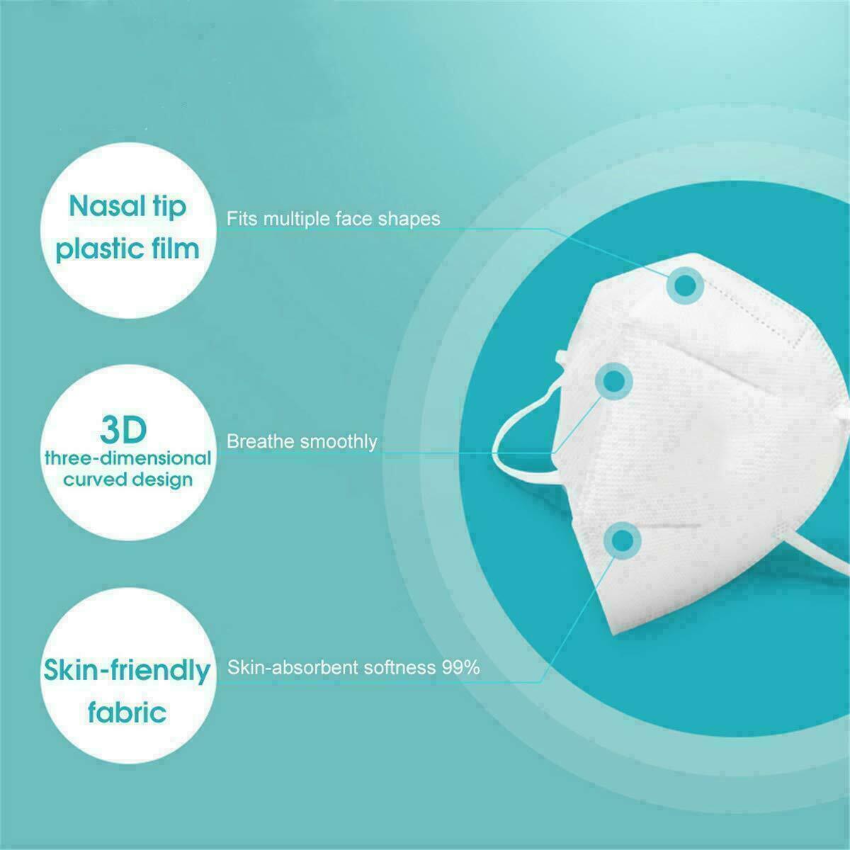 CLEARANCE- 10PCS KN95 5 Layer Melt-blown Face Masks Certified