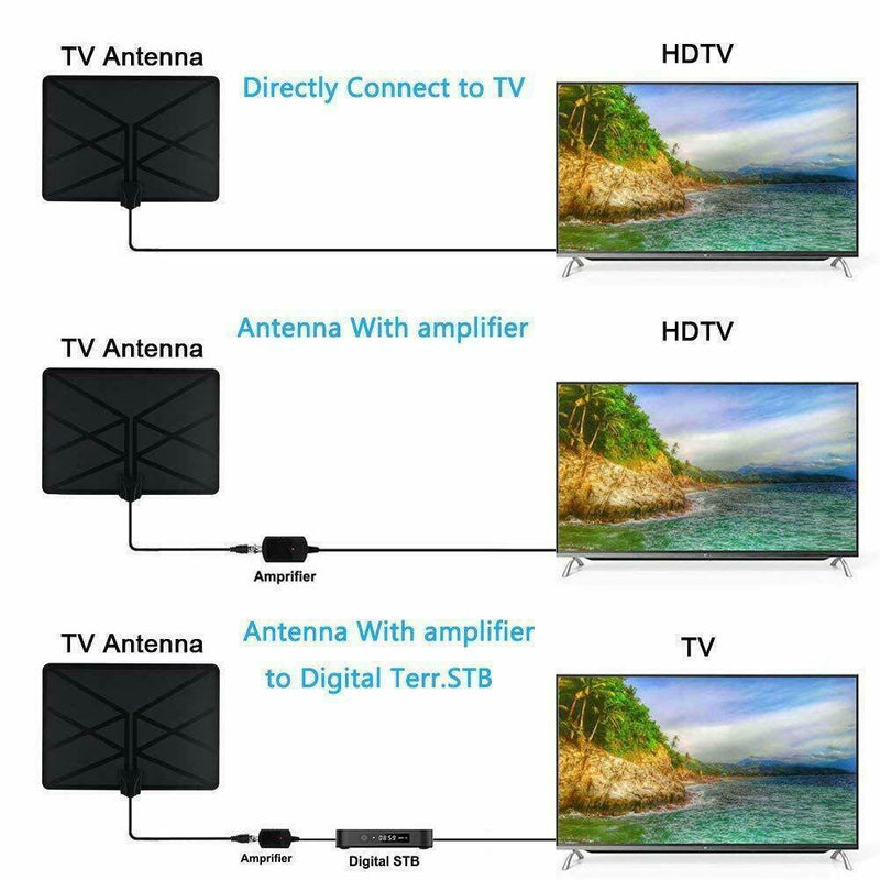 Free shipping- 960 Mile Range TV Antenna 4K 1080p