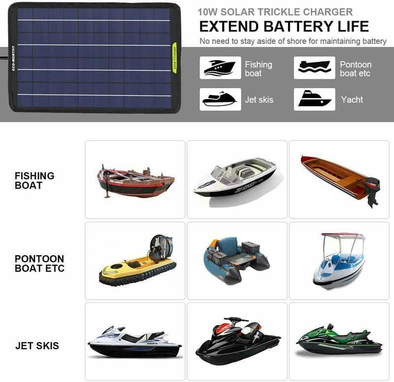 Free shipping-Upgraded 20W Watt Solar Panel Kit Trickle Charger 12V Battery Charger with 2 USB and Type-C Hub for RV Boat Car