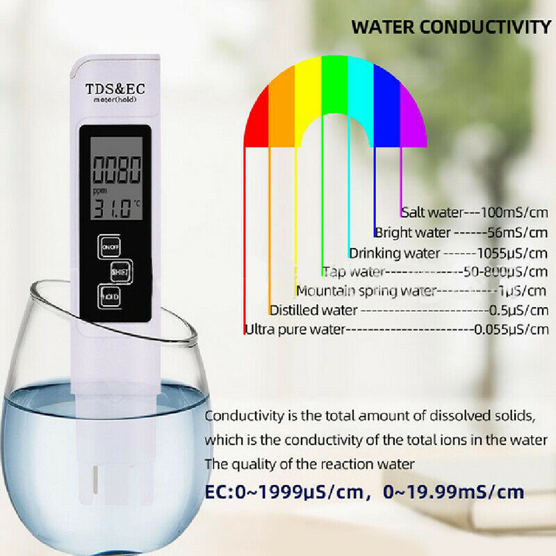 Free shipping- 3 IN 1 Digital LCD TDS & EC Meter Tester with Leather Case