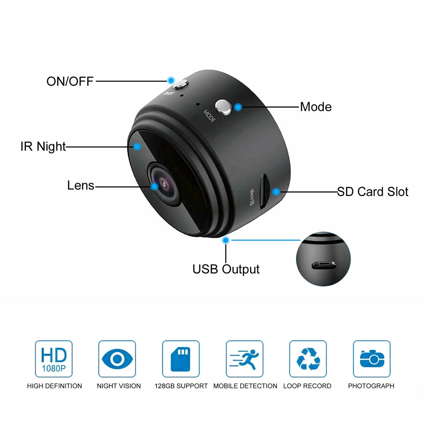 1080P HD Mini Wifi Wireless IP Hidden Spy Camera Security Cam Network Monitor