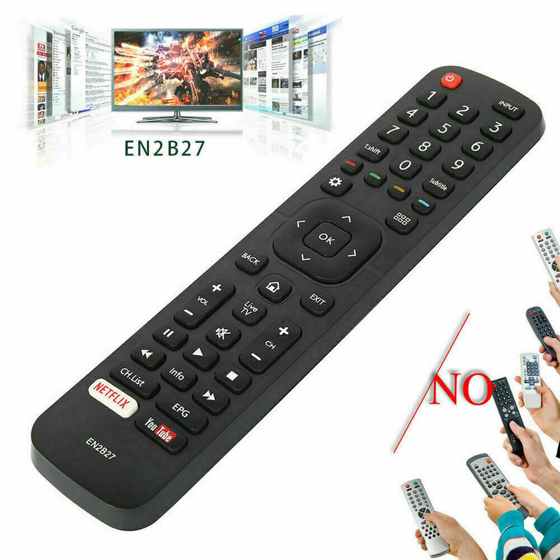 Free shipping-HISENSE TV Remote Control No Programming Needed